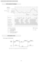 Page 22Soft Dry Operation Time Diagram
Quiet Operation Control
(For Dry region at Soft Dry Mode)
22
CS-W7CKP CU-W7CKP 5 / CS-W9CKP CU-W9CKP 5 / CS-W12CKP CU-W12CKP5 