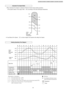 Page 25Automatic Fan Speed Mode
Heating Operating Time Diagram
WhenAutomatic Fan Speed is selected at Remote Control during heating operation.
 • Fan speed rotates in the range of Me
→SLo according to the heat exchan ger temperature.
 • If use Manua l Fan Speed,at above diagram will operate with setting Fan Speed.
25
CS-W7CKP CU-W7CKP 5 / CS-W9CKP CU-W9CKP 5 / CS-W12CKP CU-W12CKP5 