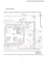 Page 81SCHEMATIC DIAGRAM 2/3
Q03
4.7k
10k
e bc
T01
5
8
13 2
A52D0022GB75IC01
P72 P73 P74 P75 P64 P65 P66 P67 P40/AD0 P41/AD1 P42/AD2 P43/AD3 P44/AD4
P45/AD5 P46/AD6 P47/AD7
P11/AN1 P12/AN2 P13/AN3 P14/AN4 P15/AN5 P16/AN6 P17/AN7AVss VDD1 P25 P24 P23 P22/SCK P21/S0 P20/S1P36
P51/A9P50/A8
P53/A11P52/A10
P54/A12
P56/A14P55/A13
P57/A15
VDD0Vss0
P31P30
P32
P34
P35P3346
41 42
4344 45
64
63
62
61
60
59
58
57
56
55
54
53
52
51
50
49
48
47
40
39
38
37
36
35
33
32
31 30 29 28 27 26 25 24 23 22 21 20
19 18
17 1615 1413...