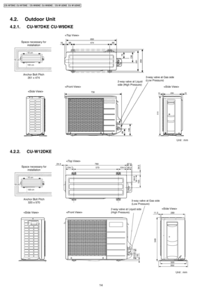 Page 144.2. Outdoor Unit
4.2.1. CU-W7DKE CU-W9DKE
4.2.2. CU-W12DKE
14
CS-W7DKE CU-W7DKE / CS-W9DKE CU-W9DKE / CS-W12DKE CU-W12DKE 