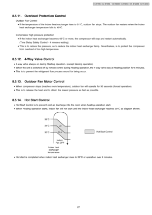 Page 278.5.11. Overload Protection Control
Outdoor Fan Control
 • If the temperature of the indoor heat exchan ger rises to 51°C, outdoor fan stops. The outdoor fan restarts when the indoor
heat exchan ger temperature falls to 49°C.
Compressor high pressure protection
 • If the indoor heat exchan ger becomes 65°C or more, the compressor will stop and restart automatically.
(Time Delay Safety Control - 4minutes waiting).
 • This is to reduce the pressure, as to reduce the indoor heat exchan ger temp....