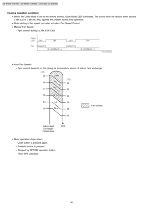 Page 36(Heating Operation condition)
 • W hen the Quiet Mode is set at the remote control, Quiet Mode LED illuminates. The sound level will reduce either around
2 dB (Lo) or 3 dB (Hi, Me), against the present sound level operation.
 • Quiet setting of fan speed rpm refer to Indoor Fan Speed Control.
 • Manual Fan Speed: -
 − Rpm control during Lo, Me & Hi Cool
 • Auto Fan Speed: -
 − Rpm control depend s on the piping air temperature sensor of Indoor heat exchan ger
 • Quiet operation stops when:-
 − Quiet...