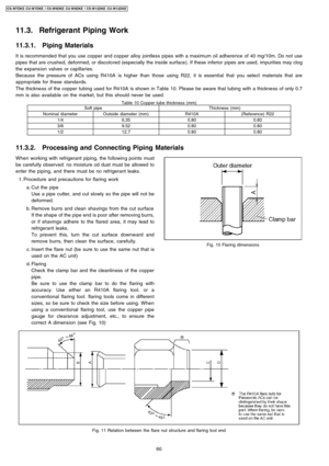 Page 6011.3. Refrigerant Piping Work
Whenworking with refrigerant piping, the followin g points must
be carefully observed: no moisture od dust must be allowed to
enter the piping, and there must be no refrigerant leaks.
 1. Procedure and precautions for flaring work
 a. Cut the pipe
Use a pipe cutter, and cutslowly so the pipe will not be
deformed.
 b. Remove burrs and clean shavings from the cut surface
If the shape of the pipe end is poor after removing burrs,
or if shavings adhere to the flared area, it may...