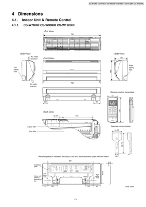 Page 134 Dimensions
4.1. Indoor Unit & Remote Control
4.1.1. CS-W7DKR CS-W9DKR CS-W12DKR
13
CS-W7DKR CU-W7DKR / CS-W9DKR CU-W9DKR / CS-W12DKR CU- W12DKR 