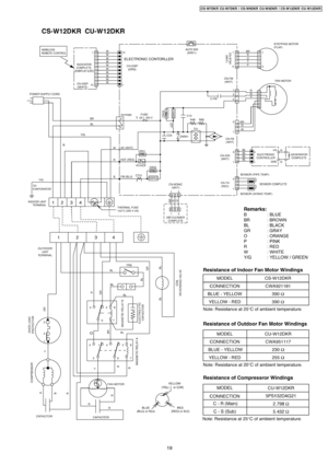 Page 1919
CS-W7DKR CU-W7DKR / CS-W9DKR CU-W9DKR / CS-W12DKR CU- W12DKR 