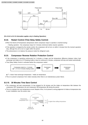 Page 26(For 8.5.8 to 8.5.16 information appliesonly toHeating Operation)
8.5.8. Restart Control (Time Delay Safety Control)
 • W hen the thermo-off temperature (temperature which compressor stops to operate) is reached during:-
 − Heating operation - the compressor stops for 3 minutes (minimum) before resume operation.
 • If the operation is stopped by the remote control, the compressor will not turn on within 3 minutes from the moment operation
stop, although the unit is turn on again within the period.
 •...