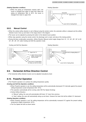 Page 33(Heating Operation condition)
 • W hen the piping air temperature reaches 38°C, the
louver is changed from upper to lower limit.When the
piping air temperature falls to 35°C, the louver is
changed from lower to upper limit.
Cooling and Soft Dry Operation
(Cooling and Soft Dry Operation condition)Heating Operation
Heating Operation
8.8.2. Manual Control
 • W hen the vertical airflow direction is set to Manua l using the remote control, the automatic airflow is released and the airflow
direction louver...