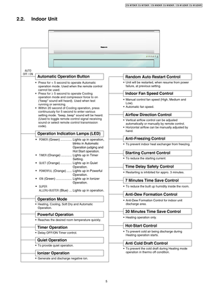 Page 52.2. Indoor Unit
Automatic Operation Button
•Press for < 5 second to operate Automatic
operation mode. Used when the remote control
cannot be used.
•Press for ≥ 5 second to operate Cooling
operation mode and compressor force to on
(“beep” sound will heard). Used when test
running or servicing.
•Within 20 second of Cooling operation, press
continuously for 5 second to enter various
setting mode. “beep, beep” sound will be heard.
(Used to toggle remote control signal receiving
sound or select remote...