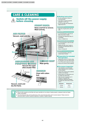 Page 44CARE & CLEANING
•  Wipe the unit gently with a soft, dry 
cloth.
•  It is recommended to clean the air 
ﬁ lters once every 2 weeks.
•  Purchase the replacement ﬁ lter if it 
is damaged.
  Part no.: CWD001144
INDOOR UNIT
AIR FILTER
•  It is recommended to clean the ﬁ lter 
every 6 months.
•  Replace the ﬁ lter every 3 years or 
purchase the replacement ﬁ lter if it 
is damaged. 
  Part no.: CZ-SA13P
SUPER ALLERU-BUSTER
  Clean the ﬁ lter regularly as dirty ﬁ lters will cause unpuriﬁ ed air, low cooling...