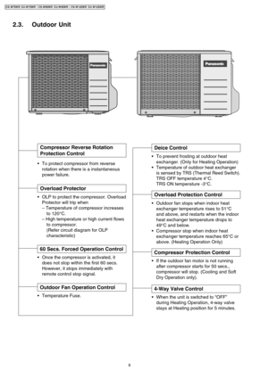 Page 62.3. Outdoor Unit
•To protect compressor from reverse
rotation when there is a instantaneous
power failure.
60 Secs. Forced Operation Control
•Once the compressor is activated, it
does not stop within the first 60 secs.
However, it stops immediately with
remote control stop signal.
Overload Protector
•OLP to protect the compressor. Overload
Protector will trip when
– Temperature of compressor increases
to 120°C.
– High temperature or high current flows
to compressor.
(Refer circuit diagram for OLP...