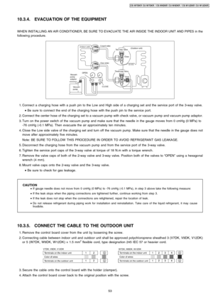 Page 5310.3.4. EVACUATION OF THE EQUIPMENT
WHENINSTAL LING AN AIR CONDITIONER, BE SURE TO EVACU ATE THE AIR INSIDE THE INDOOR UNIT AND PIPES in the
followin g procedure.
 1. Connec t a charging hose with a push pin to the Low and High side of a charging set and the service port of the 3-way valve.
 • Be sure to connect the end of the charging hose with the push pin to the service port.
 2. Connec t the center hose of the charging set to a vacuum pump with check valve, or vacuum pump and vacuum pump adaptor.
 3....