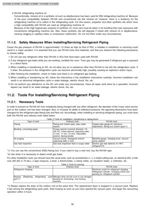 Page 56 d. R410A refrigerating machine oil
Conventionally , mineral oil or a synthet ic oil such as alkylbe nzene has been used for R22 refrigerating machine oil. Becaus e
of the poor compatibility between R410A and conventional oils like mineral oil, however, there is a tendency for the
refrigerating machine oil to collect in the refrigerating cycle. For this reason, polyest er and other synthet ic oils which have
a high compatibility with R410A are used as refrigerating machine oil.
Becaus e of the high...