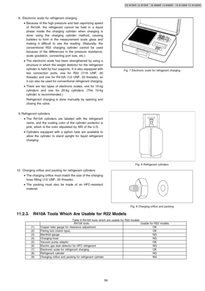 Page 59 8. Electronic scale for refrigerant charging
 • Because of the high pressure and fast vaporizing speed
of R410A , the refrigerant cannot be held in a liquid
phase inside the charging cylinde r when charging is
done using the charging cylinde r method, causing
bubble s to form in the measurement scale glass and
making it difficult to see the reading. (Naturally, the
conventional R22 charging cylinde r cannot be used
because of the differen ces in the pressure resistance,
scale gradation, connecting port...