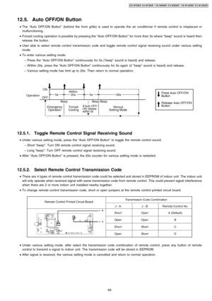 Page 6912.5. Auto OFF/ON Button
 • The“Auto OFF/ON Button”(behind the front grille) is used to operate the air conditio ner if remote control is misplaced or
mulfunctioning.
 • Forced cooling operation is possible by pressing the“Auto OFF/ON Button”for more than 5s where“beep”sound is heard then
release the button.
 • User able to select remote control transmission code and toggle remote control signal receiving sound under various setting
mode.
 • To enter various setting mode:
 − Press the“Auto OFF/ON...