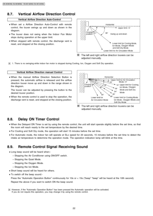 Page 22Vertical Airflow Direction Auto-Control
 
    • 
• •  • 
W hen set a Airflow Direction Auto-Control with remote
control, the louver swings up and down as shown in the
diagram.
 
    • 
• •  • 
The louver does not swing when the Indoor Fan Motor
stops during operation at the upper limit.
 
    • 
• •  • 
W hen stopped with remote control, the discharge vent is
reset, and stopped at the closing position.
Vertical Airflow Direction manual Control
 
    • 
• •  • 
W hen the manua l Airflow Direction...