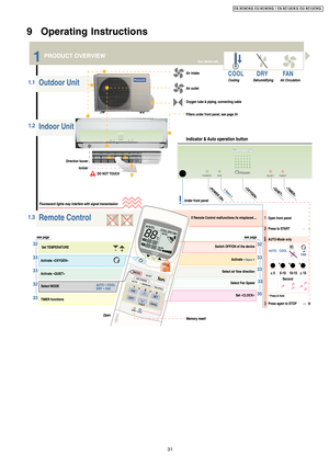 Page 319 Operating Instructions
 
        
 
 
  
31
CS-XC9C KQ CU-XC 9CKQ / CS-XC12CK Q CU-XC12 CKQ 