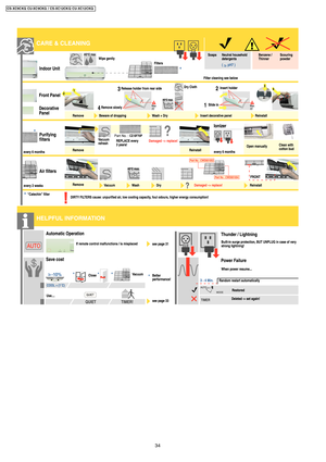 Page 34 
34
CS-XC9C KQ CU-XC 9CKQ / CS-XC12CK Q CU-XC12 CKQ 