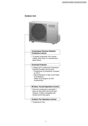 Page 5Outdoor Unit
• To protect compressor from reverse
rotation when there is a instantaneous
power failure.
60 Secs. Forced Operation Control
• Once the compressor is activated, it
does not stop within the first 60 secs.
However, it stops immediately with
remote control stop signal.
Overload Protector
• 2-Stage OLP to protect the compressor.
Overload Protector will trip when
– Temperature of compressor increases
to 120°C.
– High temperature or high current flows
to compressor.
(Refer circuit diagram for OLP...