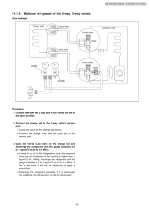 Page 53(Gas leakage)
 1. Confirm that both the 2-way and 3-way valves are set to
the open position.
 2. Connect the charge set to the 3-way valve’s service
port.
 
    • 
• •  • 
Leave the valve on the charge set closed.
 
    • 
• •  • 
Connect the charge hose with the push pin to the
service port.
 3. Open the valves(Low side) on the charge set and
discharge the refrigerant until the gauge indicates 0.5
to 1 kg/cm
2G (0.05 to 0.1 MPa).
 
    • 
• •  • 
If there is no air in the refrigeration cycle [the...