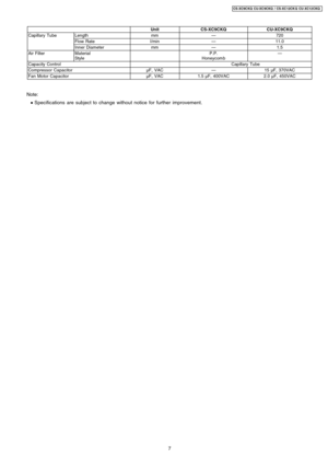 Page 7Note:
UnitCS-XC9CKQCU-XC9CKQ
Capillary TubeLengthmm—720
Flow Ratel/min—11.0
Inner Diametermm—1.5
Air FilterMaterial
StyleP.P.
Honeycomb—
Capacity ControlCapillary Tube
Compressor CapacitorµF, VAC—15 µF, 370VAC
Fan Motor CapacitorµF, VAC1.5 µF, 400VAC2.0 µF, 450VAC
 
    • 
• •  • 
Specifications are subject to change without notice for further improvement.
7
CS-XC9C KQ CU-XC 9CKQ / CS-XC12CK Q CU-XC12 CKQ 