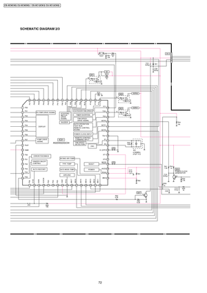 Page 72SCHEMATIC DIAGRAM 2/3
Q03
4.7k
10k
e bc
A52D0022GC04IC01
P72 P73 P74 BUZP64 P65 P66 P67 P40P41 P42P43
P44P45P46 P47
AN11 AN12 AN13 AN14 AN15 AN16 AN17AVss Vdd1 P25 P24 P23 SCK30 S030 S130P36
P51P50
P53P52
P54
P56P55
P57
Vdd0Vss0
P31P30
P32
P34
P35P3346
41 42 4344 45
64
63
62
61
60
59
58
57
56
55
54
53
52
51
50
49
48
47
40
39
38
37
36
35
33
32
31 30 29 28 27 26 25 24 23 22 21 20
19 18
17 1615 1413 12119 87 65 432 1
INTP2
INTP1
INTP0TO0P71
P03
Vss1
X1
X2
IC (VPP)
XT1
XT2
Reset
AVref
AN10 AVDD
R10
10k...