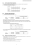 Page 21Air Circulation Mode Operation Time Diagram
Standard for Determining Operation Mode
8.4. Air Circulation Mode Operation
 
    • 
• •  • 
Fan Operation only. Indoor fan speed selection by remote control and setting refer to Indoor Fan speed control.
8.5. Automatic Mode Operation
 
    • 
• •  • 
Indoor fan operates at SLo fan speed for 20 seconds.
 
    • 
• •  • 
After judging indoor air temperature, the operation mode is determined and operation continued at the mode determined.
 
    • 
• •  • 
After...