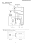 Page 298.11.3. Oxygen Enrich System
A. Oxygen enrich tube connection
B. Oxygen Enrich control overview
Whenoxygen button atremote control is On, LED at air conditioner unit lights on & vacuum pump & outdoor fan operates.
*Note: Outdoor fan must run when vacuum pump operates.
29
CS-XC9C KQ CU-XC 9CKQ / CS-XC12CK Q CU-XC12 CKQ 