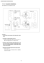 Page 54(No refrigerant in the refrigeration cycle)
 1. Connect the vacuum pump to the charge set’s centre
hose.
 2. Evacuation for approximately one hour.
 
    • 
• •  • 
Confirm that the gauge needle has moved toward -0.1
MPa (-76 cmHg) [vacuum of 4 mmHg or less.]
 3. Close thevalve(Low side) on the charge set, turn off
the vacuum pump, and confirm that the gauge needle
does not move (approximately 5 minutes after turning
off the vacuu m pump).
 4. Disconnect the charge hose from the vacuum pump.
 
    • 
• •...