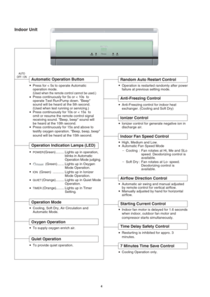Page 4Indoor Unit
Ionizer Control
Ionizer control for generate negative ion in
discharge air.
Indoor Fan Speed Control
High, Medium and Low.
Automatic Fan Speed Mode
_Cooling : Fan rotates at Hi, Me and SLo
speed. Deodorizing control is
available.
_Soft Dry : Fan rotates at Lo- speed.
Deodorizing control is
available.
Automatic air swing and manual adjusted
by remote control for vertical airflow.
Manually adjusted by hand for horizontal
airflow.
Airflow Direction Control
Automatic Operation Button
Press for <...
