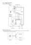 Page 298.11.3. Oxygen Enrich System
A. Oxygen enrich tube connection
B. Oxygen Enrich control overview
When oxygen button at remote control is On,LED at air conditioner unit lights on & vacuum pump & outdoor fan operates.
*Note: Outdoor fan must run when vacuum pump operates.
29 