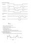 Page 30C. Oxygen operation time diagram
 1. Oxygen +compressor running mode (Cool, Dry)
T1 = 30 min, T2 = 3 min, T3 = 7 min
 2. Oxygen only or Oxygen +Compressor stop mode (Ion, Fan)
T1 = 60 min, T2 = 2 min, T3 = 8 min
 3. Oxygen demonstration mode
* Pump & outdoor fan “ON” continuously.
* Fan speed & airflow direction control vane angle follow previous setting.
* Indoor fan speed can be set by pressing fan speed selection button on remote control.
D. Oxygen Enrich Protection Control
 1. Vacuum pump restart...