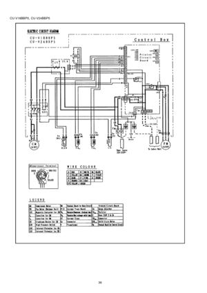 Page 36CU-V18BB P5, CU-V24BB P5
36 