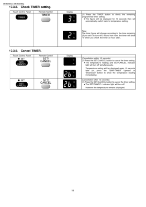 Page 1810.3.8. Check TIMER setting.
Touch Control PanelRemote ControlDisplay
(1) Press the TIMER button to check the remaining
programmed timer setting.
 
    • 
• •  • The figure will be displayed for 10 seconds then will
automatically switch back to temperature setting.
Note:
The timer figure will change according to the time remaining
(if you set it to turn off 3 hours from now, the timer will show
“2” when you check the timer an hour later).
10.3.9. Cancel TIMER.
Touch Control PanelRemote ControlDisplay...