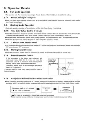 Page 109 Operation Details
9.1. Fan Mode Operation
 • Fan operation only. Fan inoperation according to Remote Control or Main Unit (Touch Control Panel) setting.
9.1.1. Manual Setting of Fan Speed
 • Basic Fan Speed can be manually adjusted (Lo or Hi) byusing the Fan Speed Selection Button/Pad at Remote Control or Main
Unit (Touch Control Panel).
9.2. Cooling Mode Operation
 • Cooling in operation according to Remote Control or Main Unit (Touch Control Panel) setting.
9.2.1. Time Delay Safety Control (3...