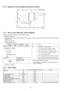 Page 28Before using the circuit diagram, read the following carefully.
Intake air
temperatureTemperature
settingDischarge air
temperaturePipe
temperature
Cooling27°C16°C17°C15°C
 • Indications for resistance
 − a. K...KΩ
b. W...WATT
c. M...MΩ
d. Not indicated...1/4W
 − Type
Not indicatedCarbon resistor
Tolerance (+-) 5%
Metal oxide resistor
Tolerance (+-) 1%
 • Indications for capacitor
Unit − µ...µF
 − P...pF
Type − Not indicated...ceramic capacitor
 − (S)...S series aluminium electrolytic capacitor
 − (Z)...Z...