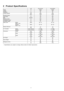 Page 42 Product Specifications
UnitCW-XC70JACW-XC90JA
PhaseØSingleSingle
VoltageV220220
FrequencyHz5050
Cooling CapacitykW
Btu/h2.06
7,0002.64
9,000
Running CurrentA3.84.4
Input PowerW730935
EERBtu/hW9.69.6
Starting CurrentA15.215.5
Compressor OutputW550750
Fan Motor OutputW5151
Noise LevelIndoor
(High / Low)db(A)46 / 3746 / 39
Outdoor
(High / Low)db(A)55 / 5056 / 53
Moisture RemovalL/h
Pt/h1.3
2.71.6
3.4
Air CirculationIndoorm3/min (ft3/min)7.3 (258)7.3 (258)
Outdoorm3/min (ft3/min)11.3 (399)11.3 (399)...