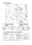 Page 76 Wiring Diagram
6.1. Resistance of Fan Motor
windings and the rated
Capacitor
ModelCW-XC70JA & CW-XC90JA
ConnectionCWA921154
Blue - Yellow98.1Ω
Yellow - Orange18.5Ω
Brown - Yellow97.4Ω
Red - Yellow125.8Ω
6.2. Resistance of Compressor
windings and the rated
Capacitor
ModelCW-XC70JACW-XC90JA
ConnectionCWB09759CWB09758
C-R5.193Ω3.501Ω
C-S5.557Ω3.405Ω
CapacitorCWA312074
(20µF, 370VAC)CWA312076
(30µF, 370VAC)
Note: Resistance at 20°C of Ambient Temperature.
7 Air Conditioner Performance Evaluation
Suction &...
