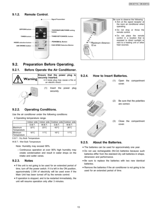 Page 13Ensure that the power plug is
securely inserted.
 
    • 
• •  • A loose plug may cause a fire or
an electric shock.
(1) Insert the power plug
securely.
9.2.2. Operating Conditions.
Use the air conditio ner under the followin g conditio ns:
 
    • 
• •  • Operating temperature range.
Indoor sideIndoor sideOutdoor sideOutdoor side
D.B.T.W.B.T.D.B.T.W.B.T.
Maximum
Temperature32°C23°C43°C26°C
Minimum
Temperature16°C11°C16°C11°C
D.B.T.: Dry Bulb Temperature
W.B.T.: Wet Bulb Temperature
Note: Humidity may...