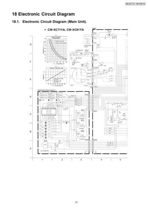 Page 2718 Electronic Circuit Diagram
18.1. Electronic Circuit Diagram (Main Unit).
27
CW-XC71YA / CW-XC91YA 