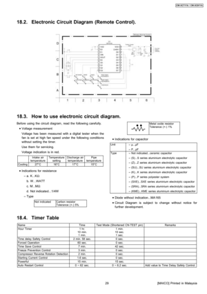 Page 29Before using the circuit diagram, read the followin g carefully.
 
    • 
• •  • Voltage measurement
Voltage has been measured with a digital tester when the
fan is set at high fan speed under the followin g conditio ns
without setting the timer.
Use them for servicing.
Voltage indication is in red.
Intake air
temperatureTemperature
settingDischarge air
temperaturePipe
temperature
Cooling27°C16°C17°C15°C
 
    • 
• •  • Indicatio ns for resistance
 
    − 
− −  − a. K...KΩ
b. W...WATT
c. M...MΩ
d. Not...