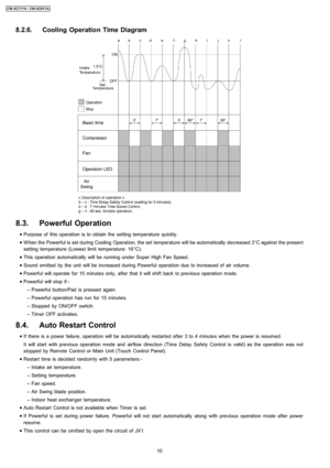 Page 108.2.6. Cooling Operation Time Diagram
8.3. Powerful Operation
 
    • 
• •  • Purpose of this operation is to obtain the setting temperature quickly.
 
    • 
• •  • W hen the Powerful is set during Cooling Operation, the set temperature will be automatically decreased 3°C against the present
setting temperature (Lowest limit temperature: 16°C).
 
    • 
• •  • This operation automatically will be running under Super High Fan Speed.
 
    • 
• •  • Sound emitted by the unit will be increased during...