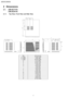 Page 42 Dimensions
2.1. CW-XC71YA
CW-XC91YA
2.1.1. Top View, Front View and Side View.
ItemUnit: Inch (mm)
A - Width17-23/32” (450)
B - Height13-5/8” (346)
C - Depth22-27/32” (580)
D21-1/4” (540)
E5-21/32” (144)
F6-1/32” (153)
G1-31/32” (50)
H3-27/32” (98)
I1-3/16” (30)
J3-27/32” (98)
K1-9/16” (40)
L9-7/32” (234)
M3-27/32” (98)
N2-31/32” (75)
O1-11/16” (43)
P3-17/32” (90)
Q0-29/32” (23)
R10-11/32” (263)
4
CW-XC71YA / CW-XC91YA 