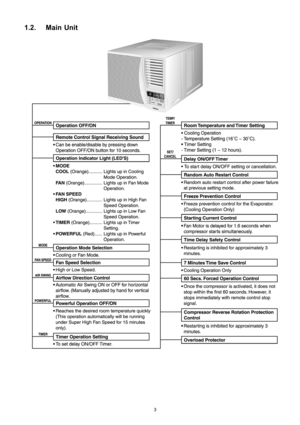 Page 31.2. Main Unit
3 