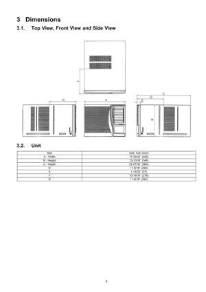 Page 53 Dimensions
3.1. Top View, Front View and Side View
3.2. Unit
ItemUnit: Inch (mm)
A - Width17-23/32” (450)
B - Height13-10/16” (346)
C - Depth22-27/32” (580)
D11-9/16” (293)
E1-15/32” (37)
F10-14/16” (276)
G11-9/16” (293)
5 