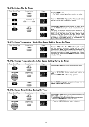 Page 1710.3.10. Setting The On Timer
Touch Control PanelRemote ControlDisplay
Press theTIMERbutton.
 • TheTIMERindicator light will blink awaiting for setting.
Press theTEMP/TIMER “Upward”or“Downward”button
until the preferred hour of operation is reached.
Press theSET/CANCELbutton to complete the setting. At this
time, theTIMERindicator light is steady instead of blinking.
NOTE
The display will show the remaining hour to the start of the
operation (if you set to turn on 3 hours from now, the timer will...