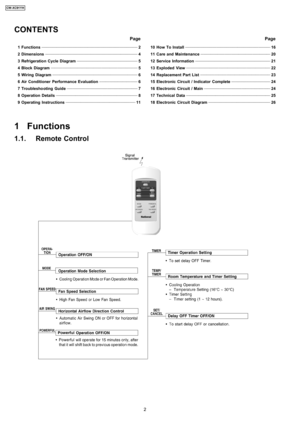 Page 2 1 Functions 2
 2 Dimensions 
4
 3 Refrigeration Cycle Diagram 
5
 4 Block Diagram 
5
 5 Wiring Diagram 
6
 6 Air Conditioner Performance Evaluation  
6
 7 Troubleshooting Guide 
7
 8 Operation Details 
8
 9 Operating Instructions 
11 10  How To Install 
16
 11  Care and Maintenance 
20
 12  Service Information 
21
 13  Exploded View 
22
 14  Replacement Part List 
23
 15  Electronic Circuit / Indicator Complete 
24
 16  Electronic Circuit / Main 
24
 17  Technical Data 
25
 18  Electronic Circuit...