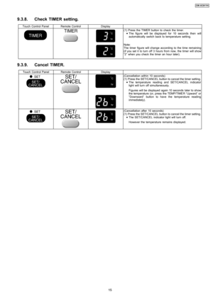 Page 159.3.8. Check TIMER setting.
Touch Control PanelRemote ControlDisplay
(1) Press the TIMER button to check the timer.
 
    • 
• •  • The figure will be displayed for 10 seconds then will
automatically switch back to temperature setting.
Note:
The timer figure will change according to the time remaining
(if you set it to turn off 3 hours from now, the timer will show
“2” when you check the timer an hour later).
9.3.9. Cancel TIMER.
Touch Control PanelRemote ControlDisplay
(Cancellation within 10 seconds)...