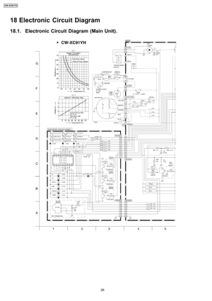 Page 2618 Electronic Circuit Diagram
18.1. Electronic Circuit Diagram (Main Unit).
26
CW-XC91YH 