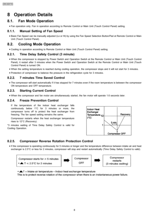 Page 88 Operation Details
8.1. Fan Mode Operation
 
    • 
• •  • Fan operation only. Fan in operation according to Remote Control or Main Unit (Touch Control Panel) setting.
8.1.1. Manual Setting of Fan Speed
 
    • 
• •  • Basic Fan Speed can be manually adjusted (Lo or Hi) by using the Fan Speed Selection Button/Pad at Remote Control or Main
Unit (Touch Control Panel).
8.2. Cooling Mode Operation
 
    • 
• •  • Cooling in operation according to Remote Control or Main Unit (Touch Control Panel) setting....