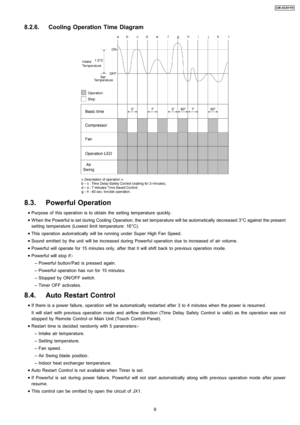 Page 98.2.6. Cooling Operation Time Diagram
8.3. Powerful Operation
 
    • 
• •  • Purpose of this operation is to obtain the setting temperature quickly.
 
    • 
• •  • W hen the Powerful is set during Cooling Operation, the set temperature will be automatically decreased 3°C against the present
setting temperature (Lowest limit temperature: 16°C).
 
    • 
• •  • This operation automatically will be running under Super High Fan Speed.
 
    • 
• •  • Sound emitted by the unit will be increased during...